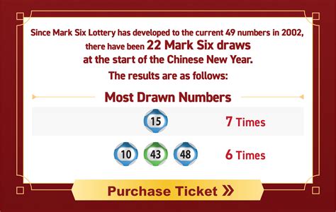 hkjc lotteries limited|Rules .